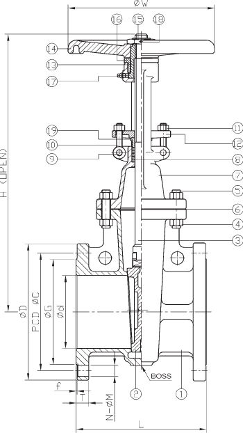 Class 150 Stainless Steel Gate Valve #SS150GT